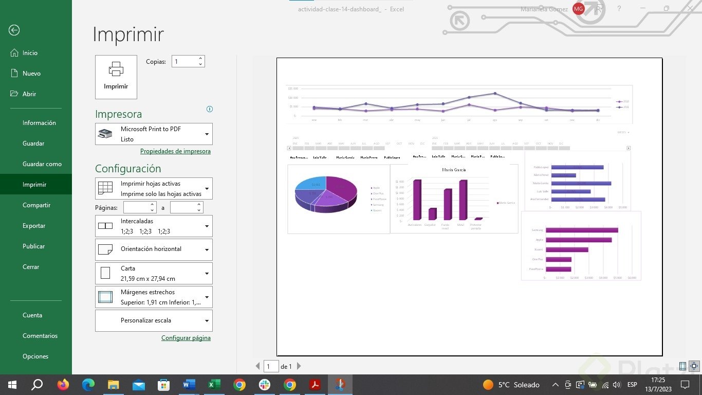 Protege Tu Dashboard - Platzi